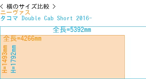 #ニーヴァス + タコマ Double Cab Short 2016-